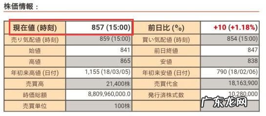 空之轨迹顺序 空之轨迹三部曲顺序