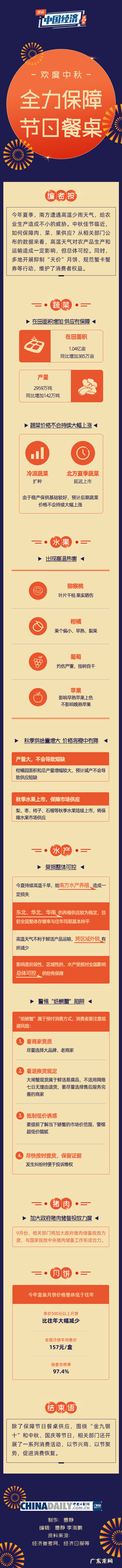 欢度中秋节内容 欢度中秋主题活动