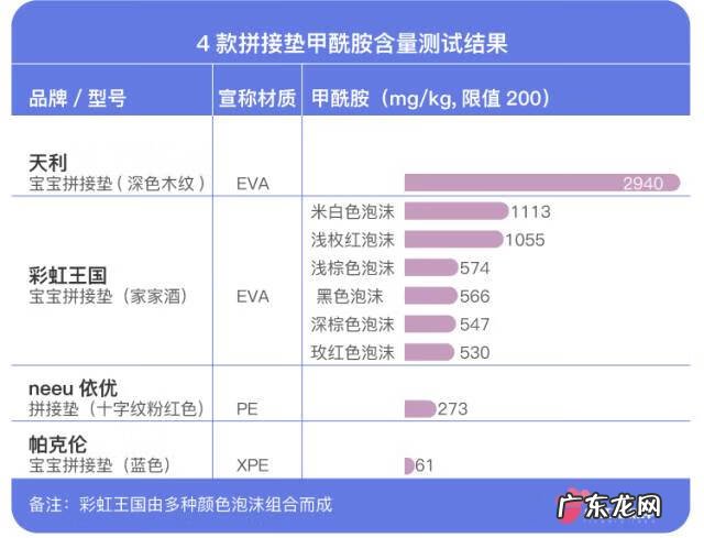 小孩泡沫地垫拼图 儿童拼图垫子