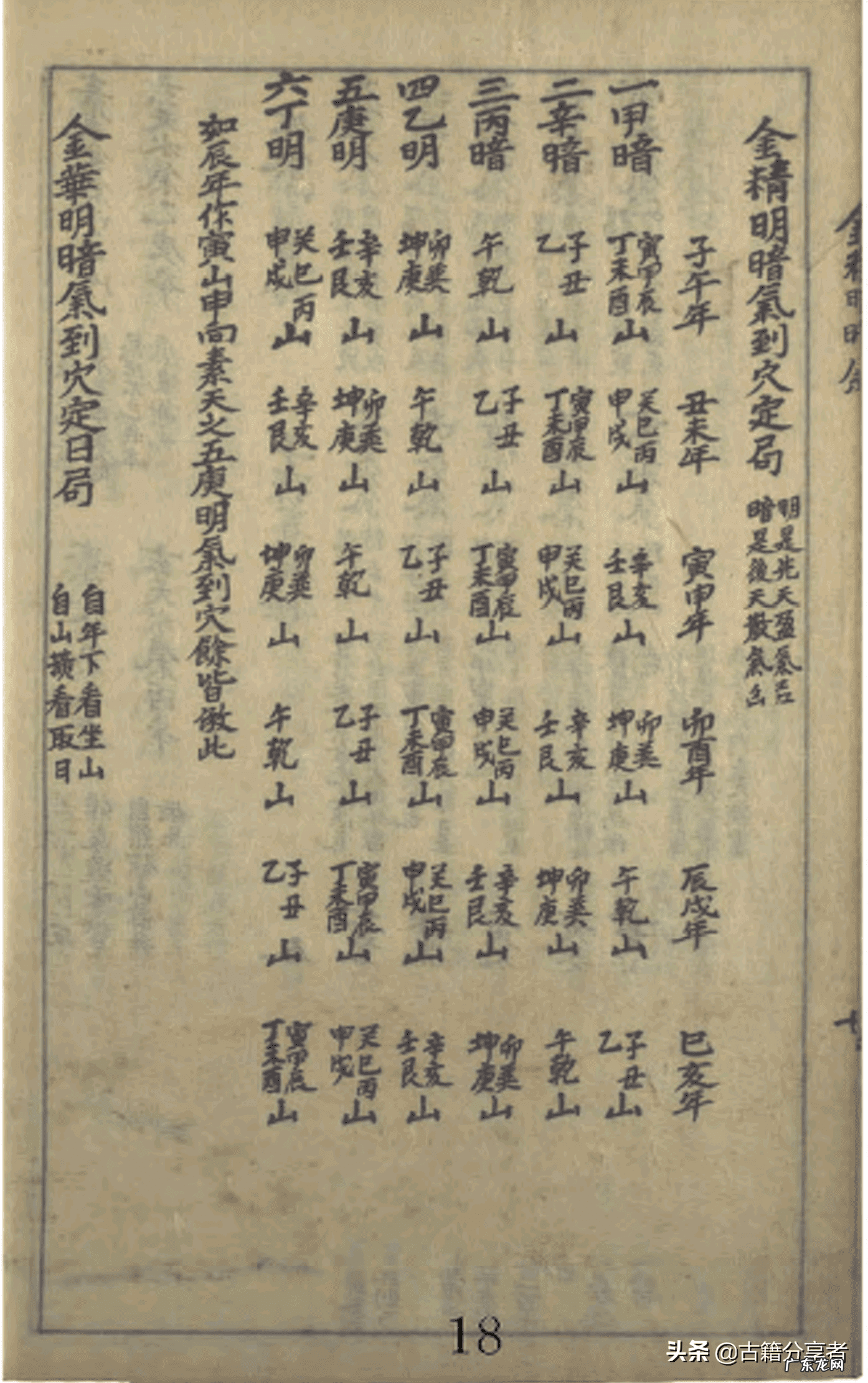 1月下葬吉日 五家渠殡葬风水吉日