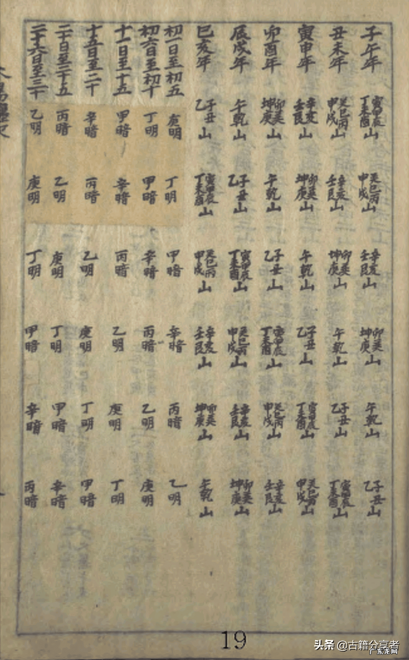 1月下葬吉日 五家渠殡葬风水吉日