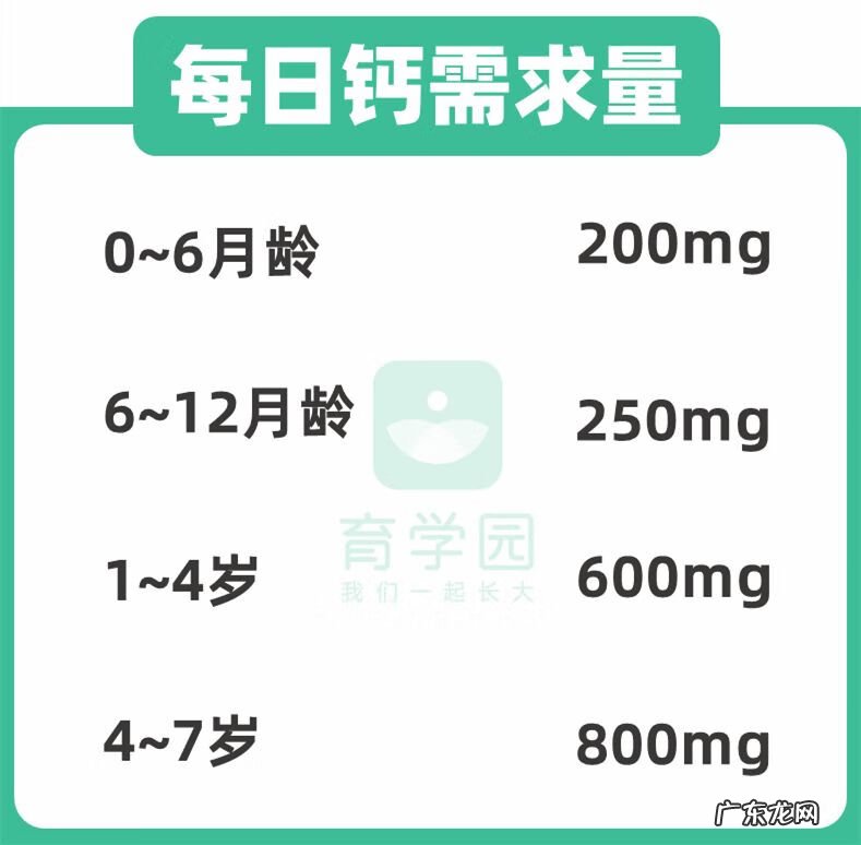 骨碱性磷酸酶是什么意思 骨碱性磷酸酶是检查什么的