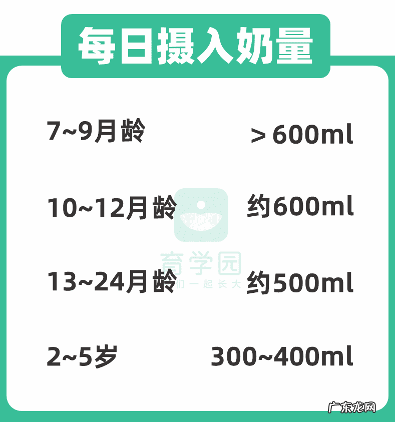 骨碱性磷酸酶是什么意思 骨碱性磷酸酶是检查什么的