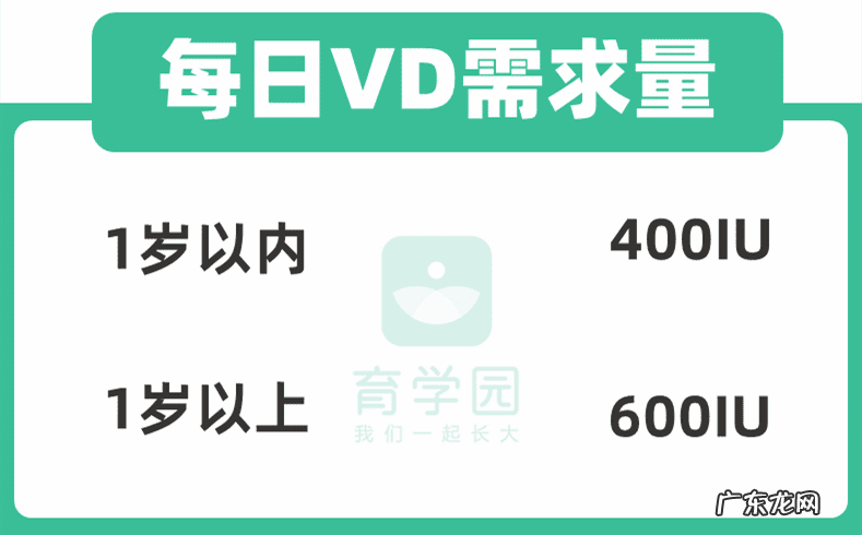 骨碱性磷酸酶是什么意思 骨碱性磷酸酶是检查什么的