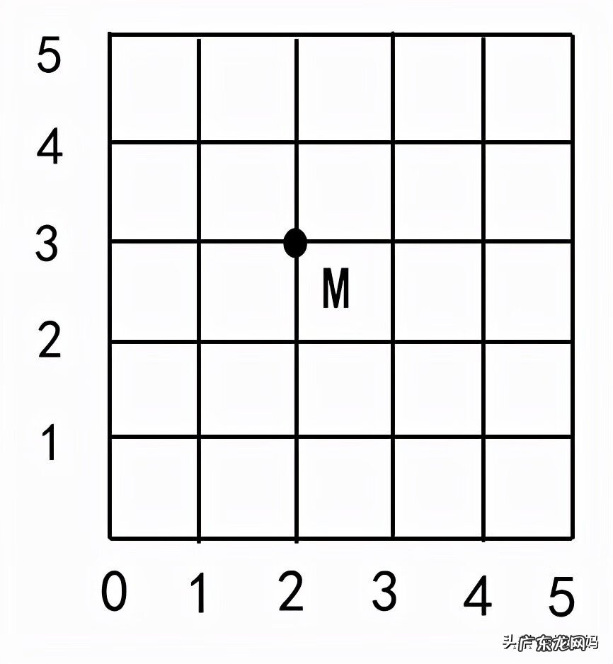 三个横杠是什么品牌 三条横杠是什么意思在数学中