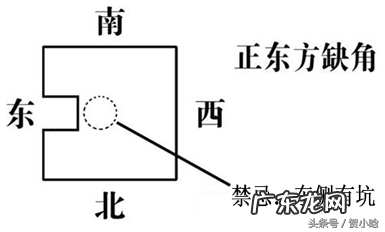 中间凸出来的房子风水 凸出来的房子风水
