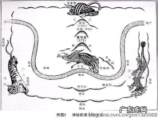 阳春未葬风水留题图片 辰戌风水留题图