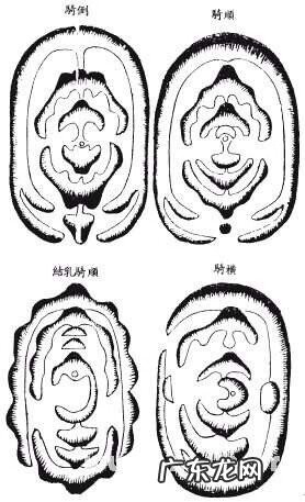 阳春未葬风水留题图片 辰戌风水留题图