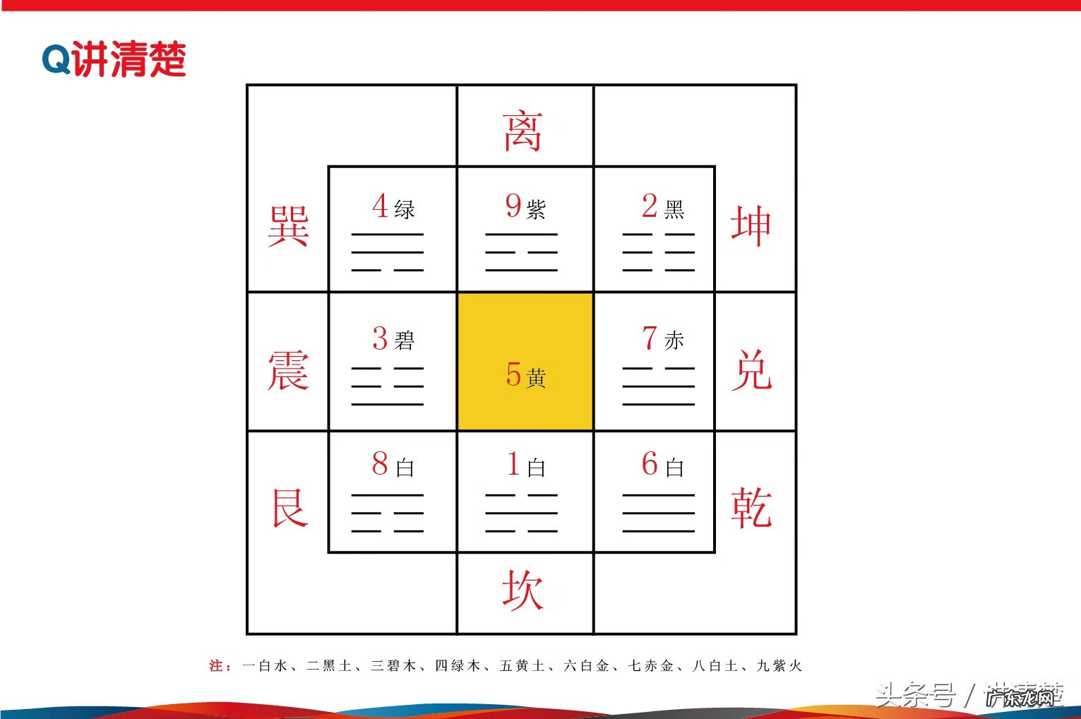风水择日诸煞 五行择日学五黄煞是什么