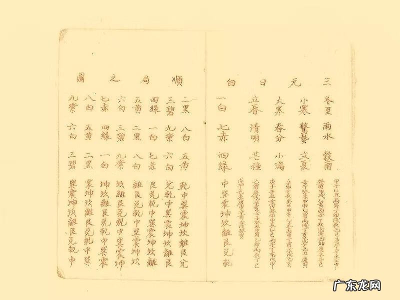 三合风水通法书籍 三合风水书籍介绍推荐