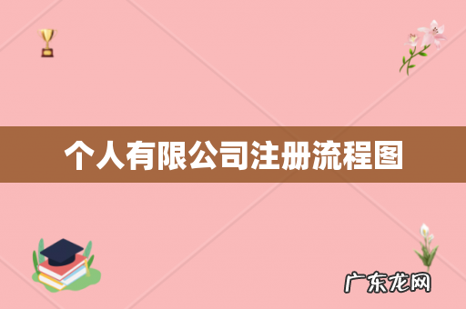 个人有限公司注册流程图
