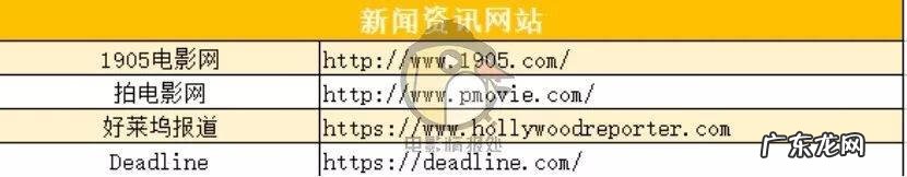 95·95com www1905con