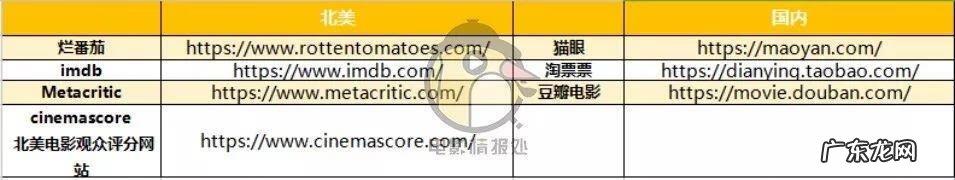 95·95com www1905con