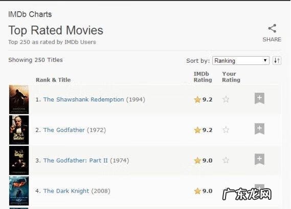 95·95com www1905con