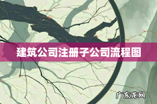 建筑公司注册子公司流程图