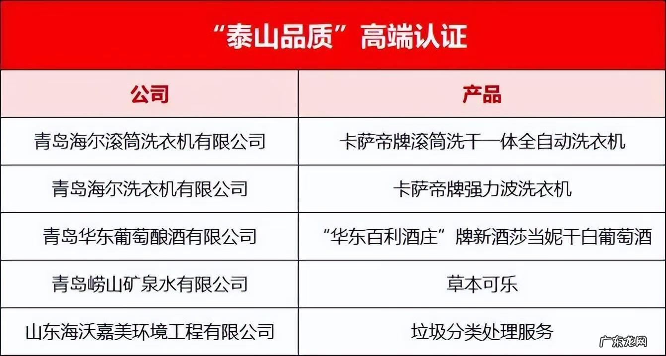 什么是全面质量管理的特点