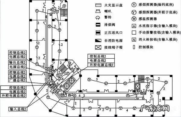 工地施工图纸 消防工程施工图纸