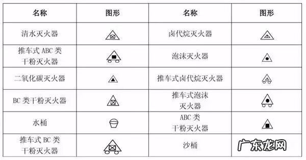 工地施工图纸 消防工程施工图纸