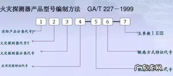 工地施工图纸 消防工程施工图纸