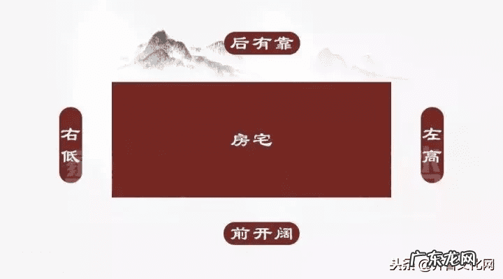 风水青龙指的是什么 青龙的风水作用及使用