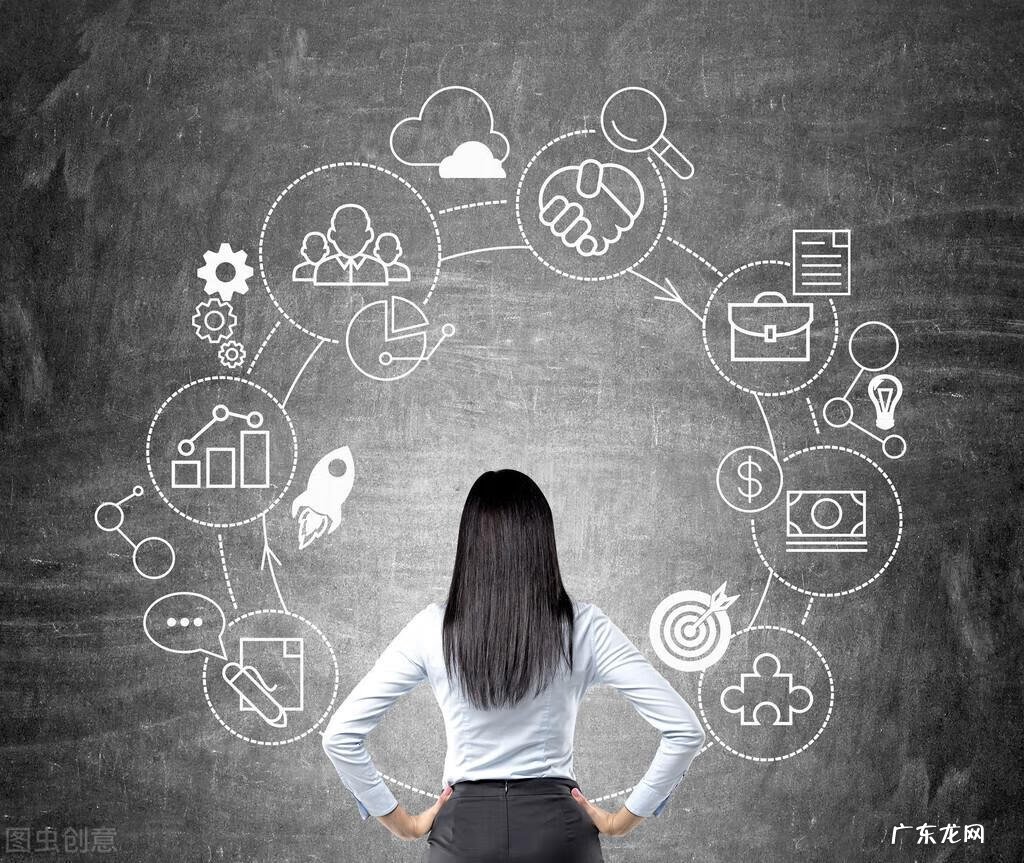 思维拓展是什么意思