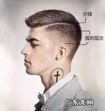 长脸男生发型设计图