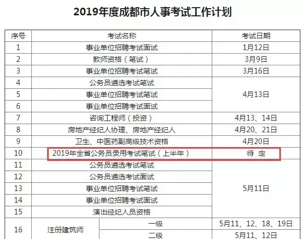 国家公务员几月份考试