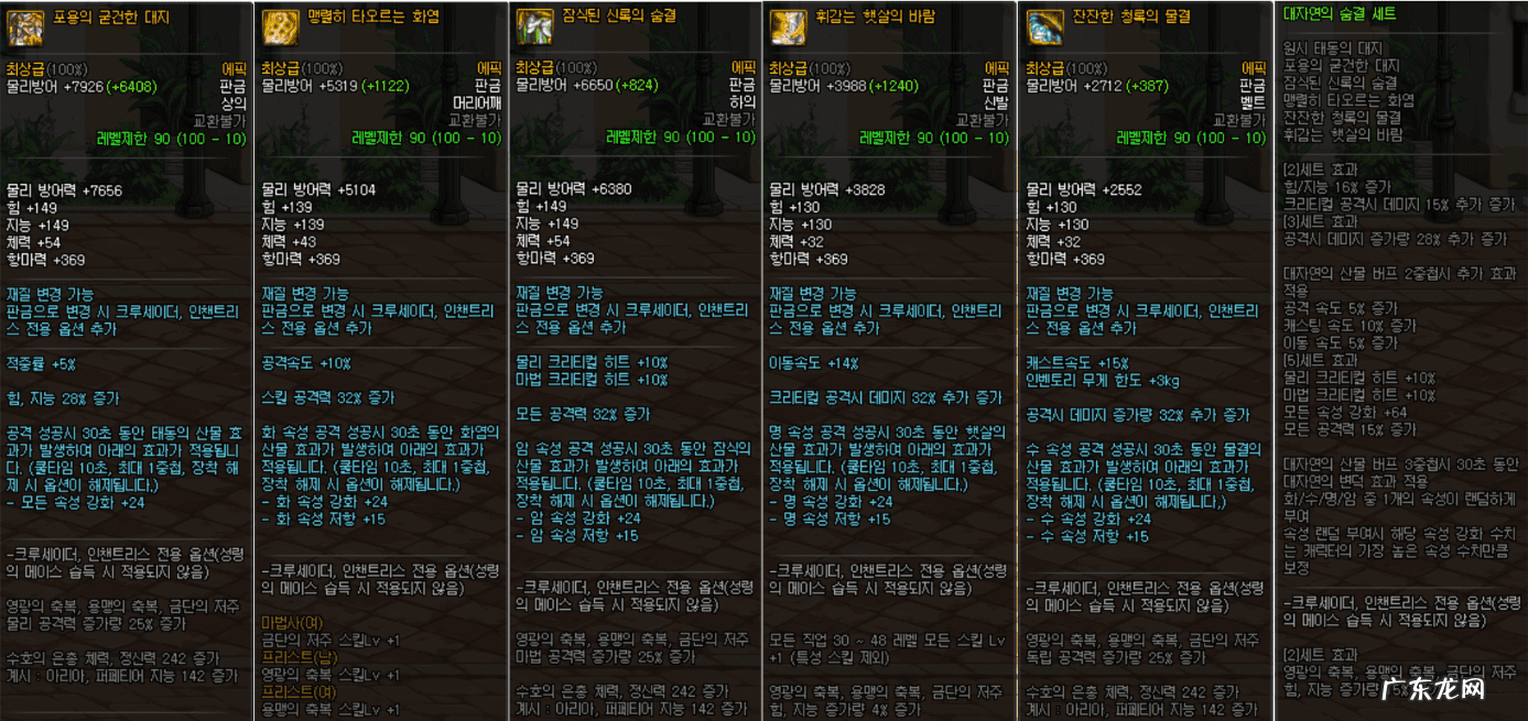 女鬼剑士技能加点