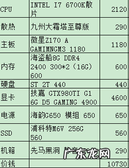 守望先锋游戏配置要求 守望先锋推荐配置