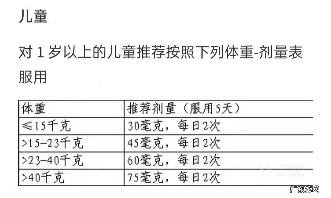 奥司他韦颗粒说明书小儿用量 奥司他韦颗粒小儿剂量图片