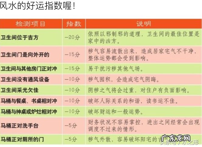 总是存不住钱是风水哪里不对 存不到钱是风水问题