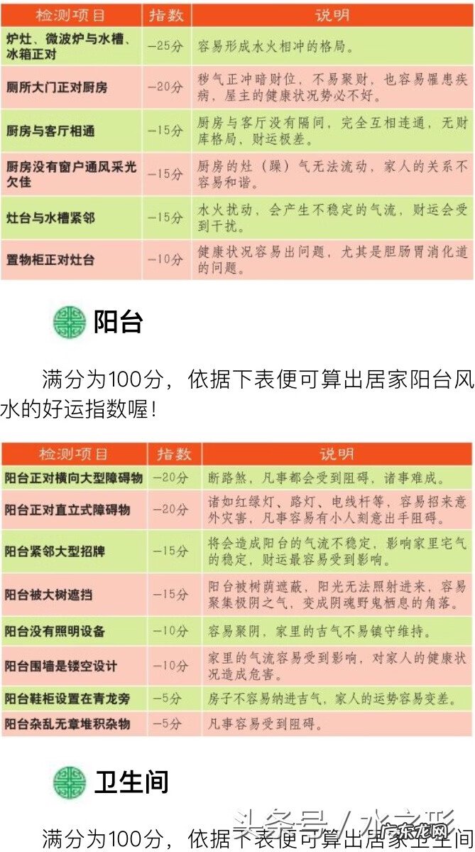 总是存不住钱是风水哪里不对 存不到钱是风水问题