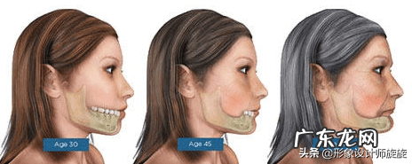 大脸变小脸一个动作 大脸变小脸的方法