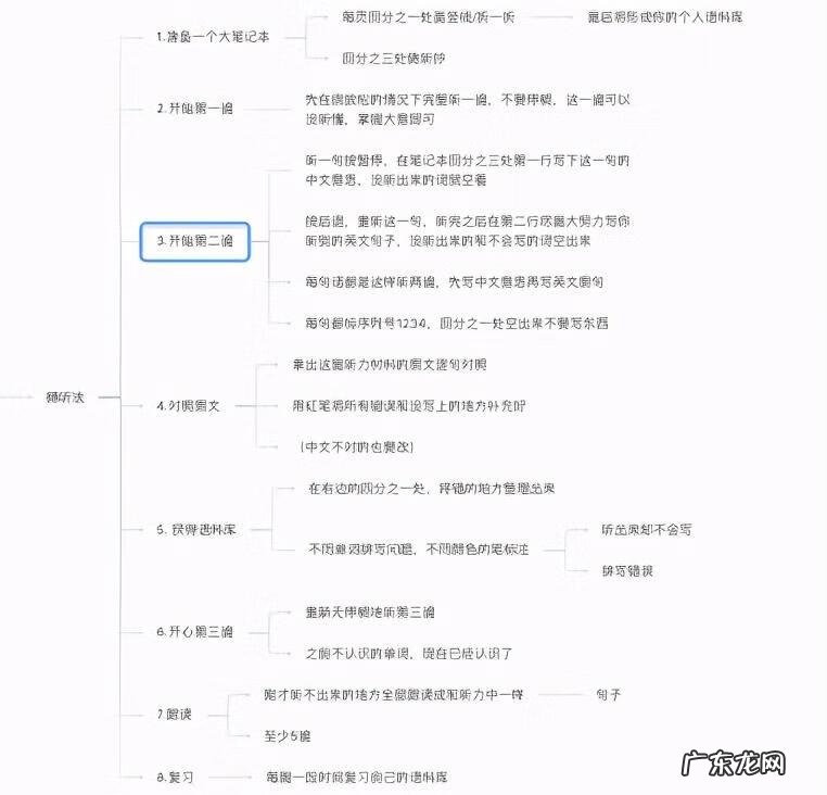 电测听一共有几种声音 提高听力的有效方法