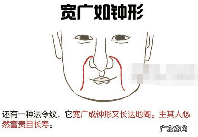 黄金碗 金钟 风水