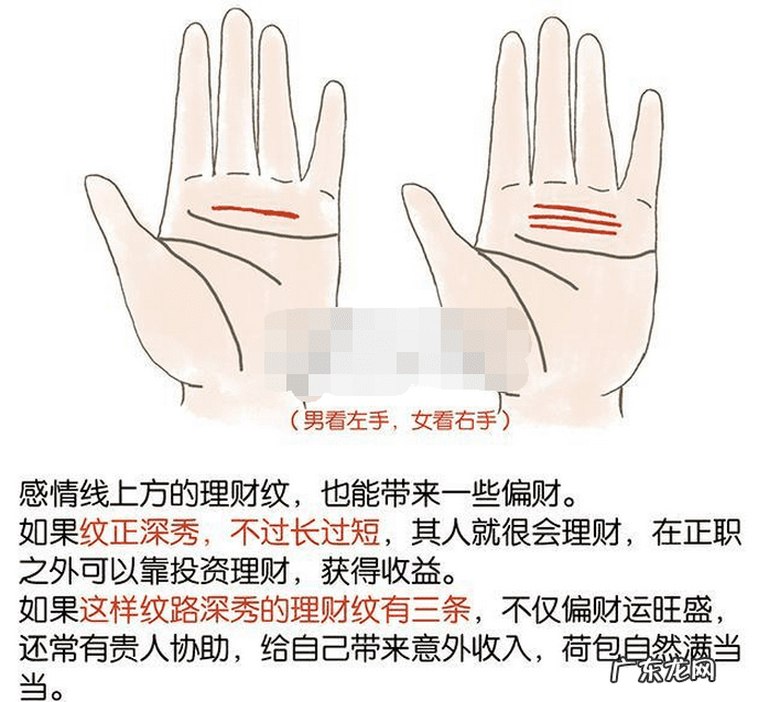 黄金碗 金钟 风水