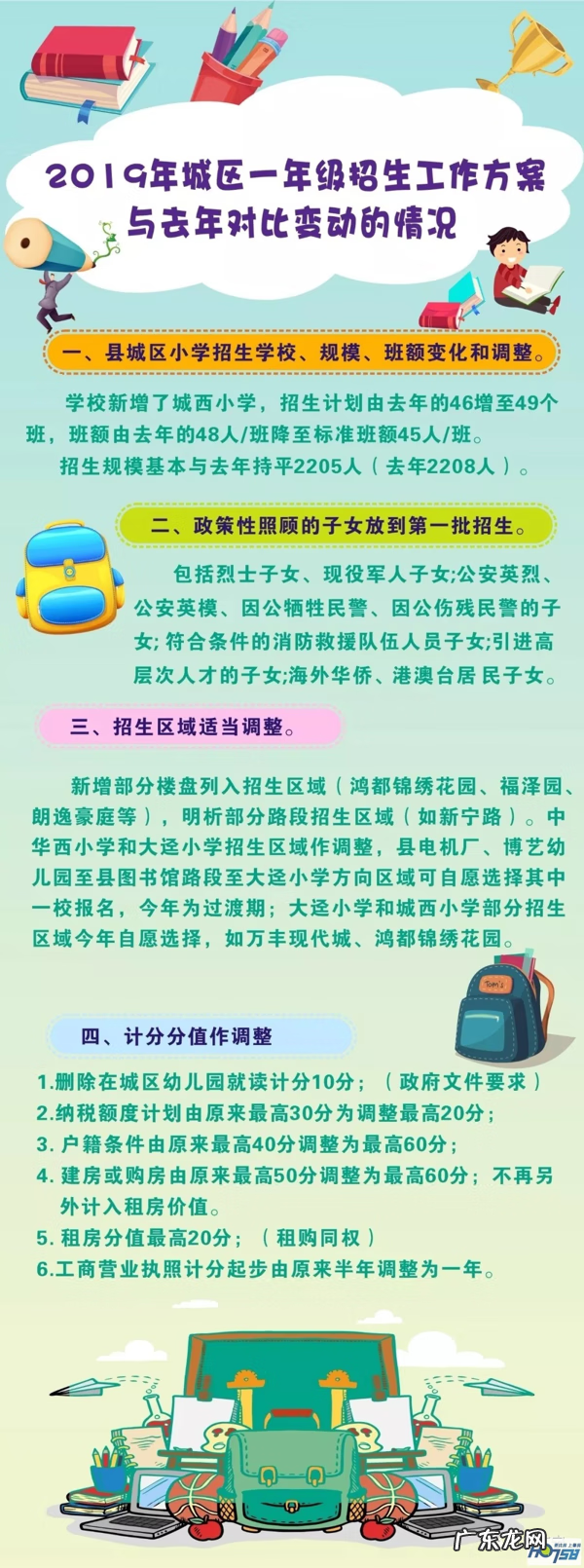 广宁县锦绣花园 广宁县鸿都锦绣花园多少钱一方