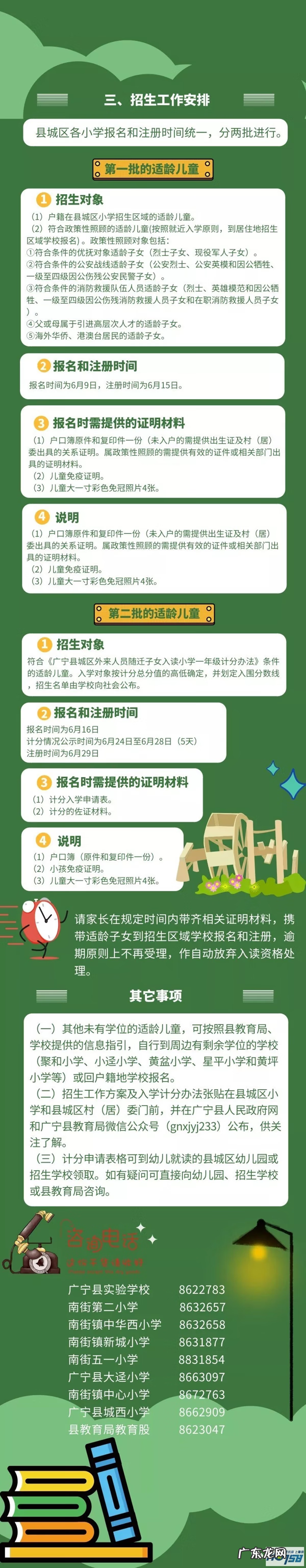 广宁县锦绣花园 广宁县鸿都锦绣花园多少钱一方