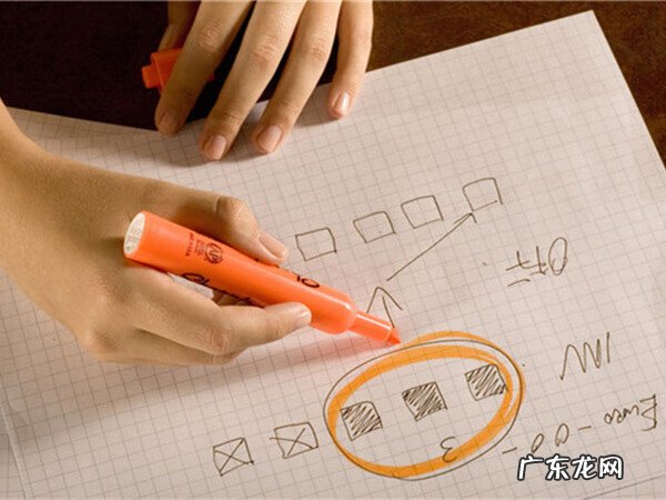 女性危险期和安全期怎么计算的? 女性危险期怎么算