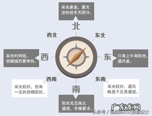农村二层楼楼梯放在哪里好 自建二层楼楼梯放哪风水好