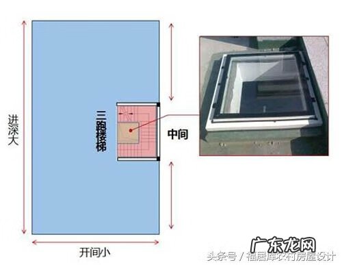 农村二层楼楼梯放在哪里好 自建二层楼楼梯放哪风水好