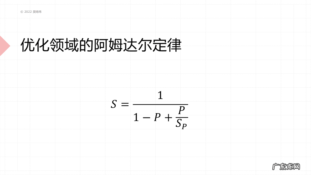 培训学校 高端培训课程