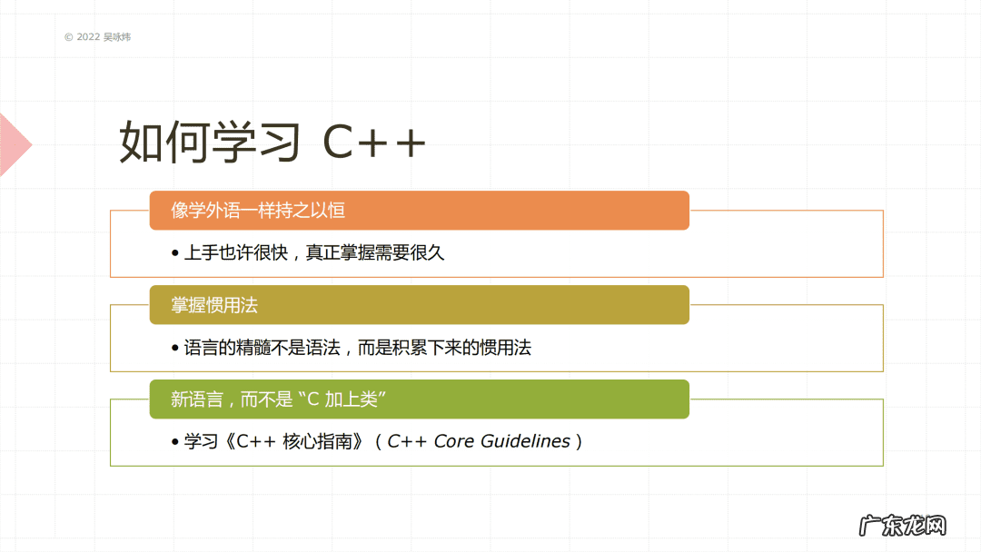培训学校 高端培训课程