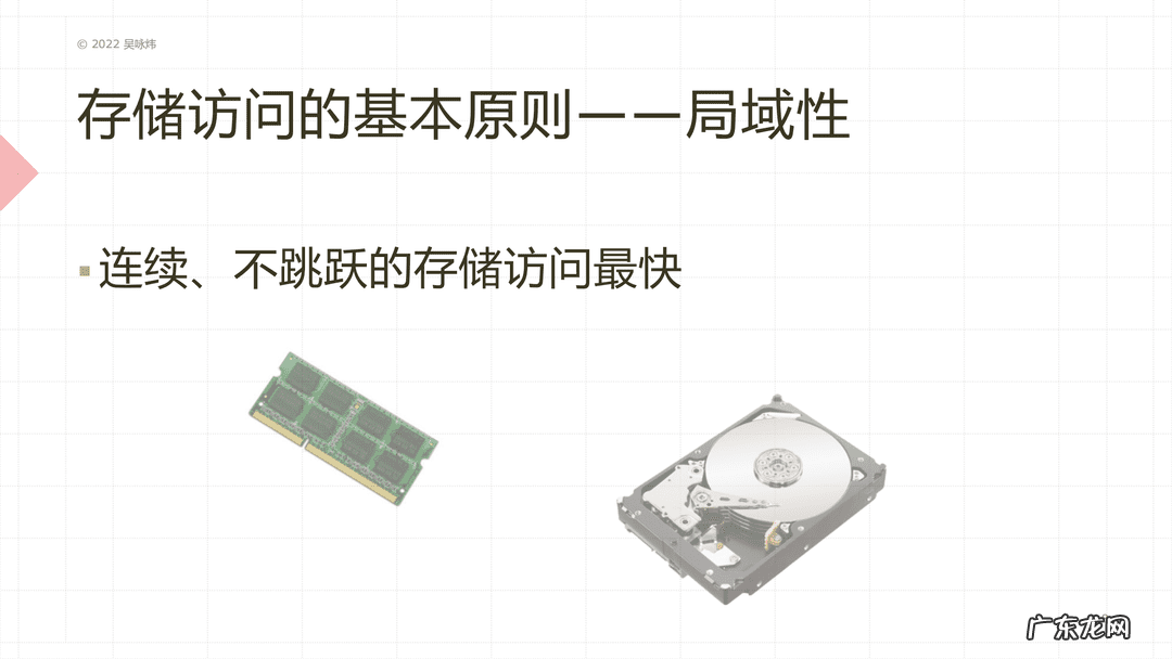 培训学校 高端培训课程