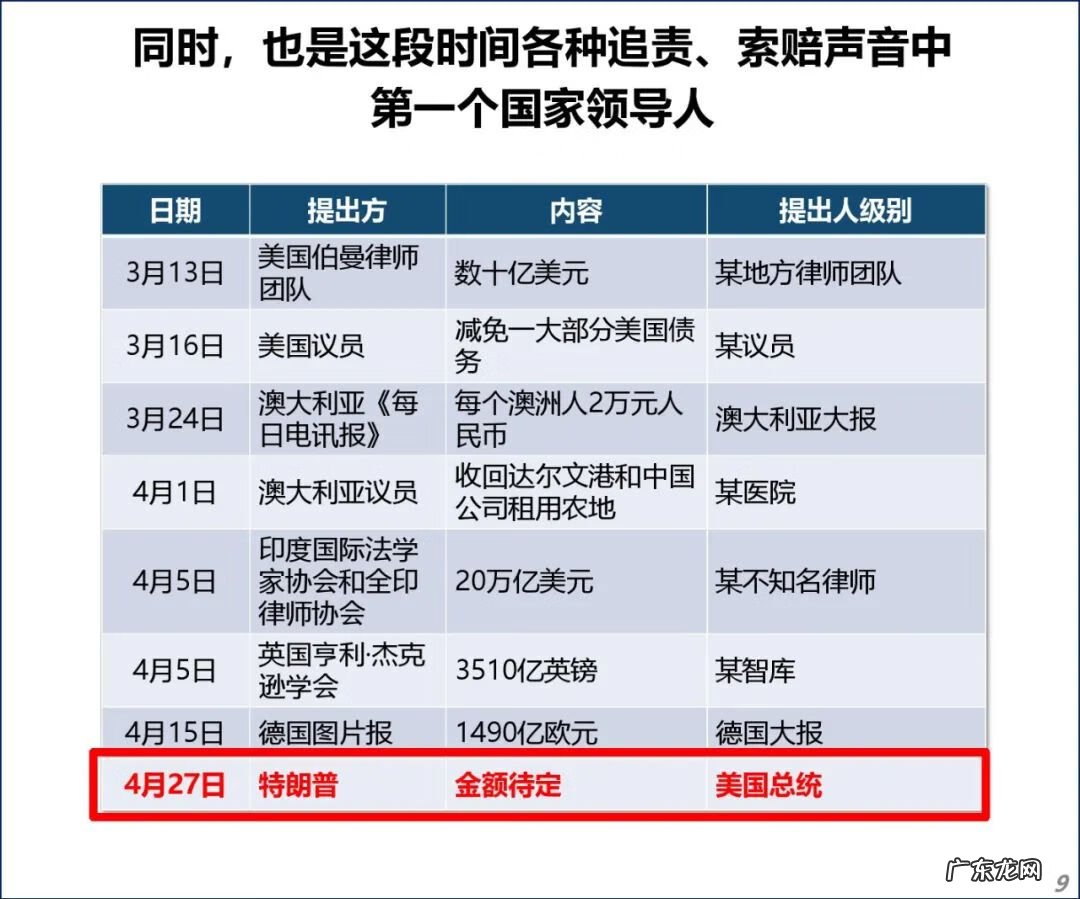 真流氓 流氓来了