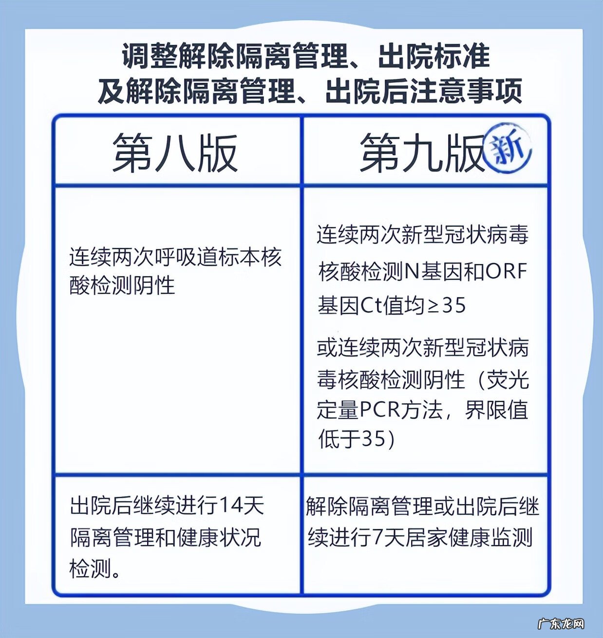 做过事之后几天可以测 一般同房后多久能测出来