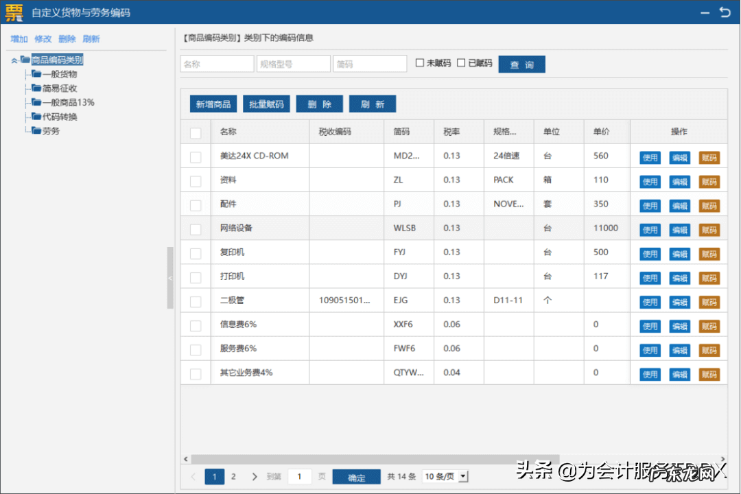 税收分类名称怎么填
