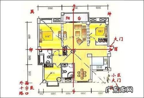 建筑学学风水吗 建筑专业学不学风水学