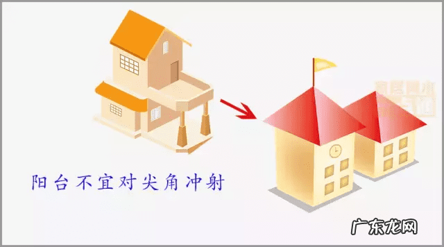 锯齿房风水 风水中锯齿排云