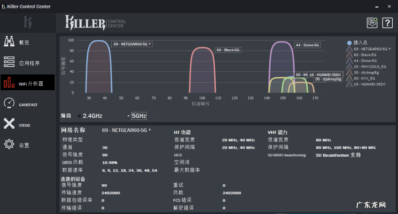 把把超神什么意思 超神的含义